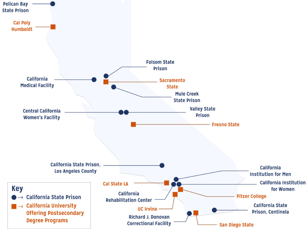 California and the seven California universities offering postsecondary degree programs across twelve prisons statewide.